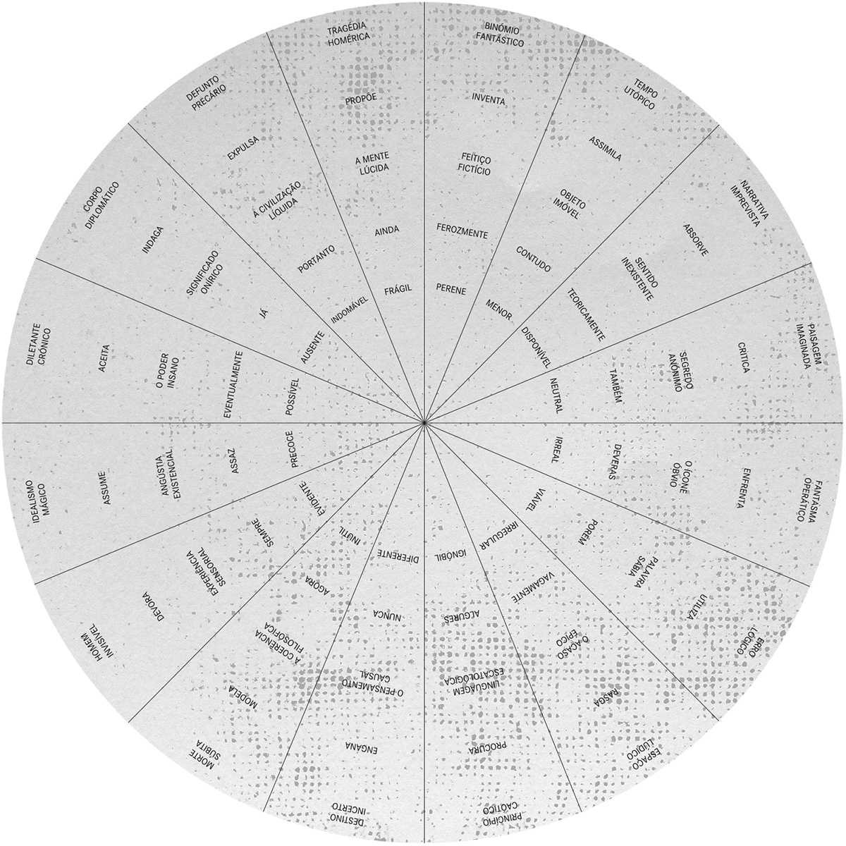 Ped Sim Diagramas Circulares De Arte Combinat Ria